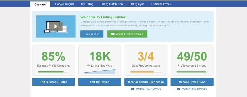 Listing Builder Overview